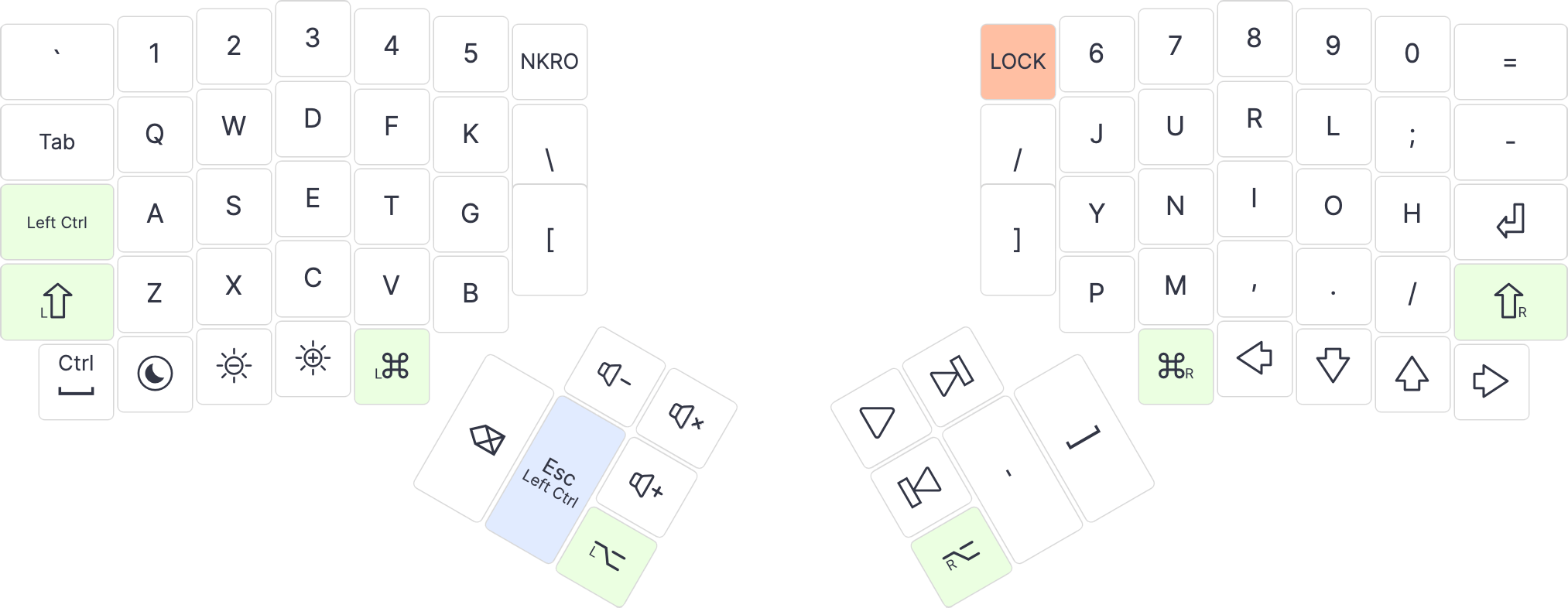 norman keyboard layout